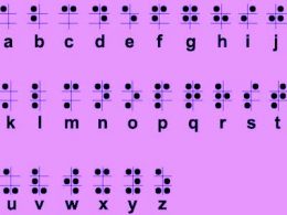 schematische Übersicht aller englischen Buchstaben und deren Version in Blindenschrift