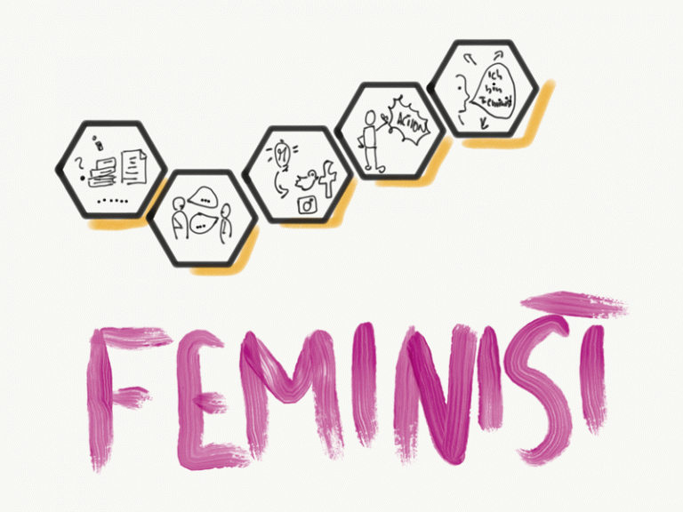 Verbidlichung der Anleitung "In 5 Schritten zum Feministen"