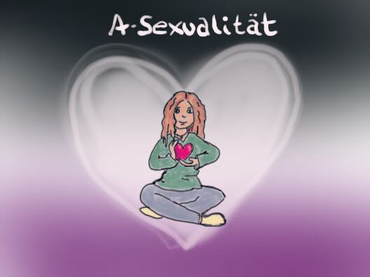 Asexuell symptome